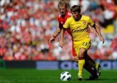 [足球知识]足球各个位置的简称！