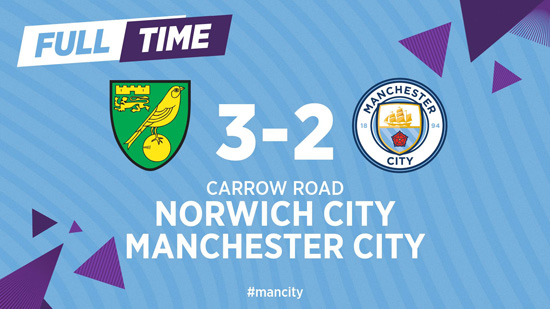 英超-大冷！阿圭罗破门 曼城2-3升班马差利物浦5分