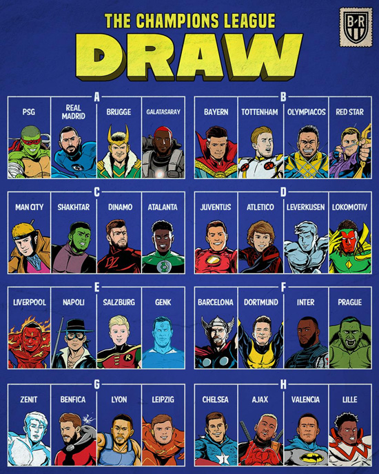 【真相帝】欧冠小组出线预测：死亡之组引人瞩目