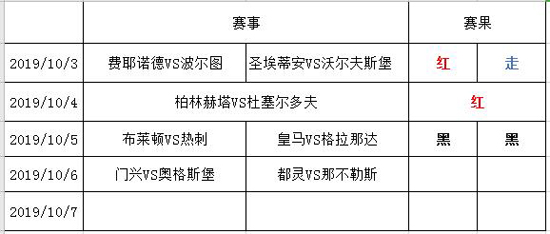 稳笔德甲推荐：门兴格拉德巴赫 VS 奥格斯堡